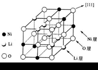 钴酸锂的层状l构C意? alt=