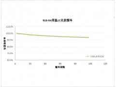 貝特瑞——高端天然石墨918系列產品圖3