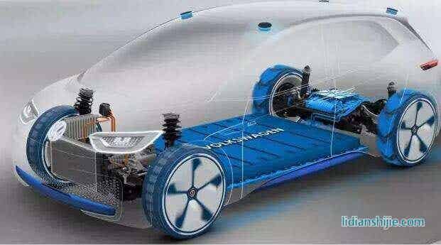 新能源車動(dòng)力電池