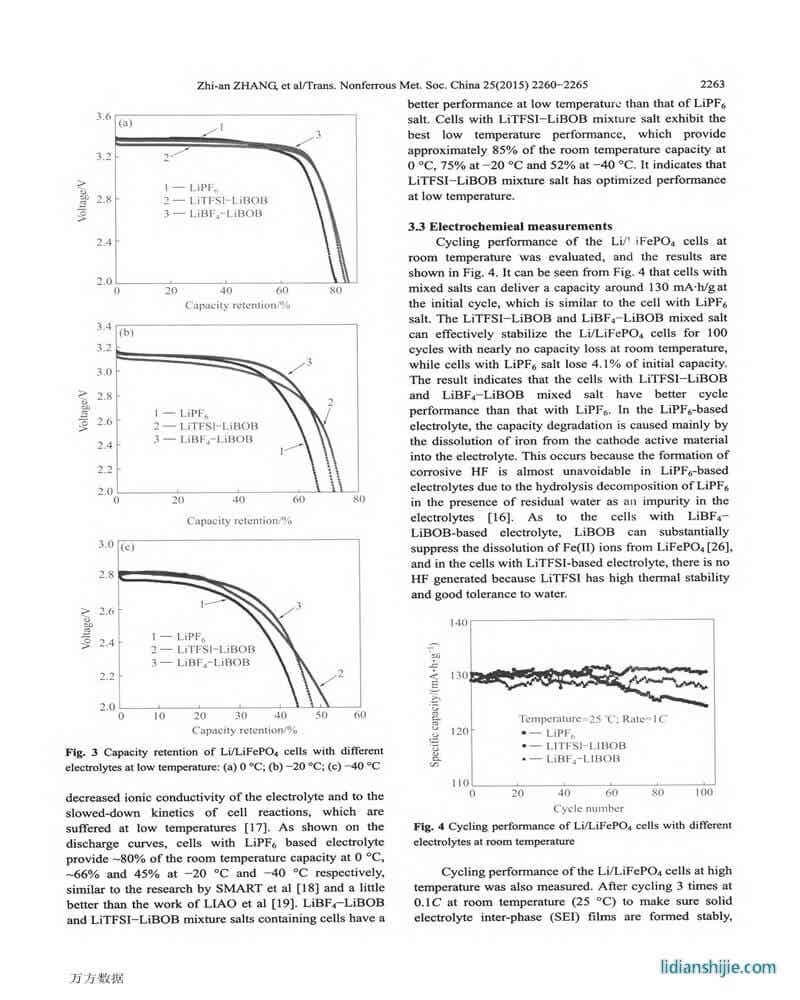 基于復合鋰鹽的寬溫度磷酸鐵鋰電池的性能