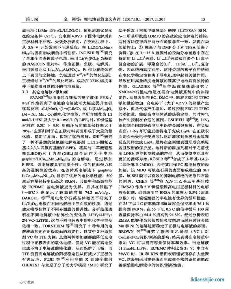 鋰電池百篇論文點評