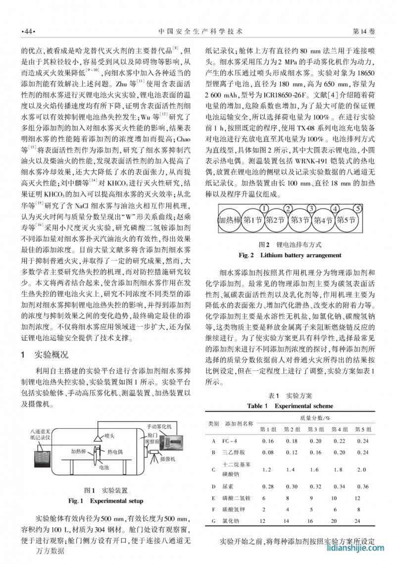 細水霧添加劑抑制鋰電池火災最佳濃度研究