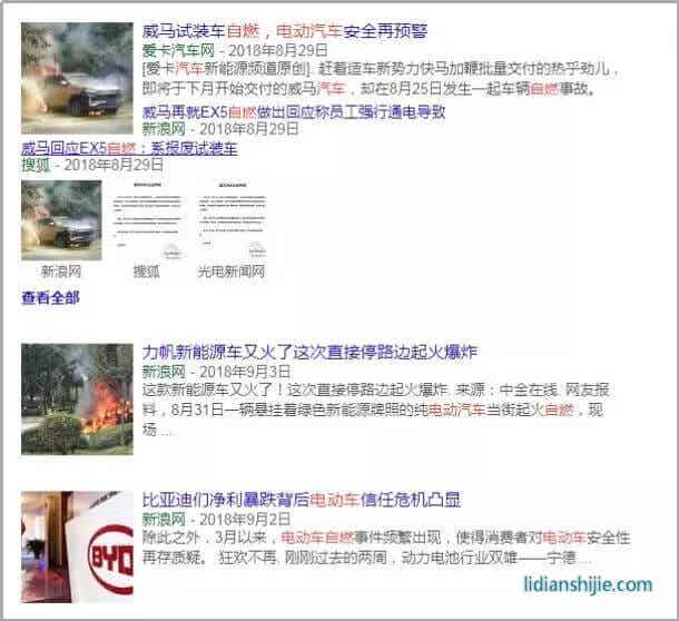 以“電動汽車 自燃”為關(guān)鍵詞得到的谷歌新聞搜索結(jié)果