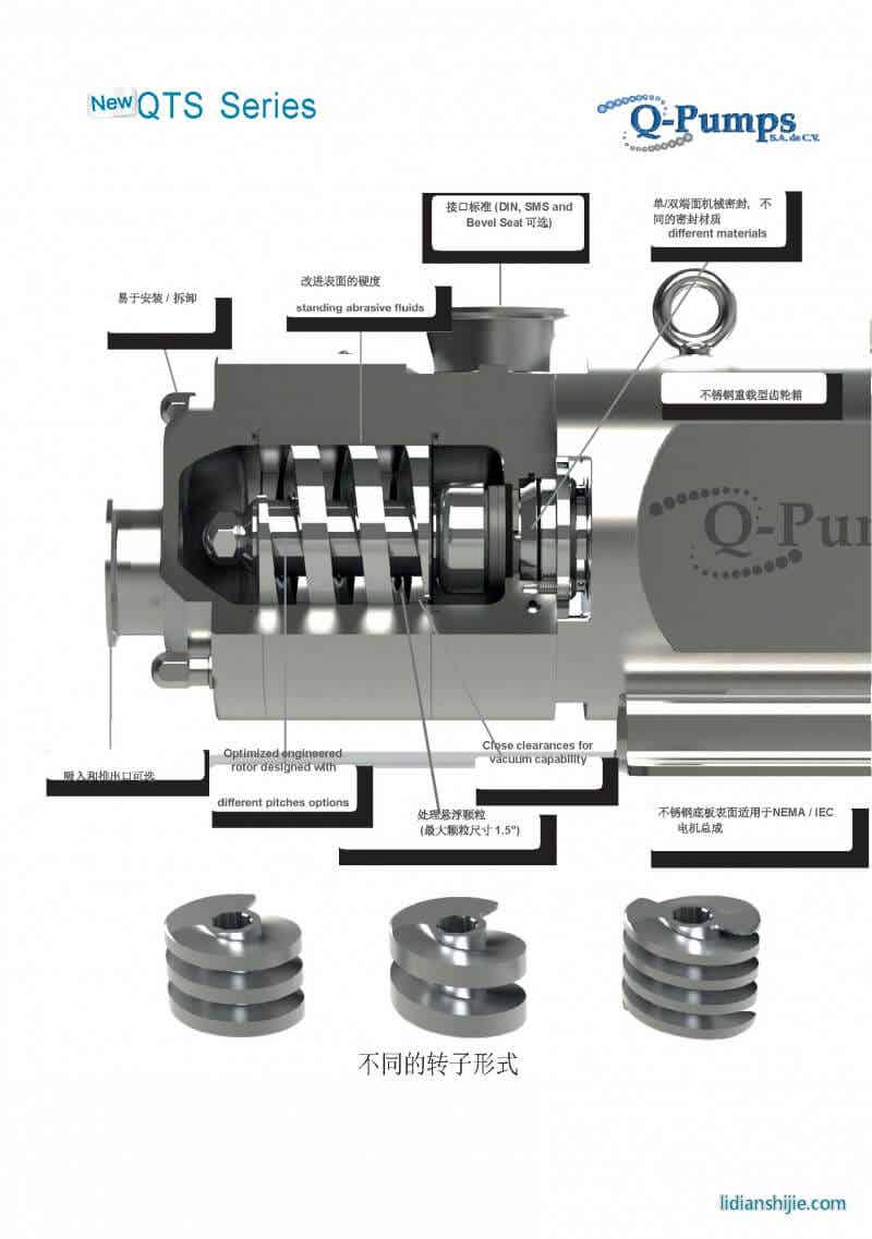 景彬機械 QTS雙螺桿泵 鋰電設備混合機