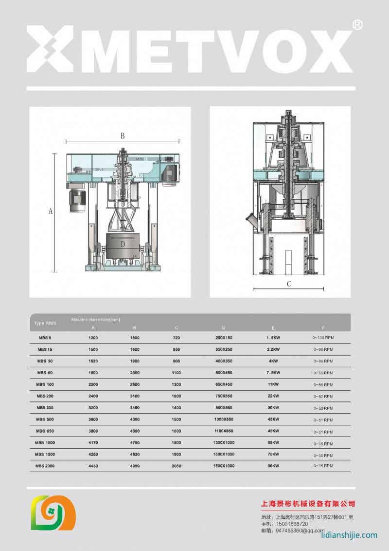 景彬機械鋰電混合設(shè)備傅津3