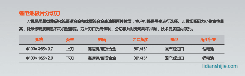 星之際鋰電池極片分切刀φ100性能參數(shù)