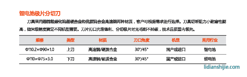 星之際鋰電池極片分切刀φ110性能參數
