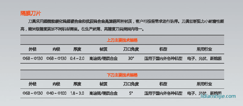 星之際隔膜刀片φ68-φ130性能參數(shù)