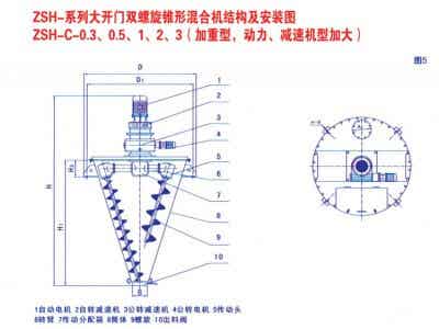 凱日機械 鋰電設備 凱日ZSH型大開門雙螺旋錐形混合機圖3