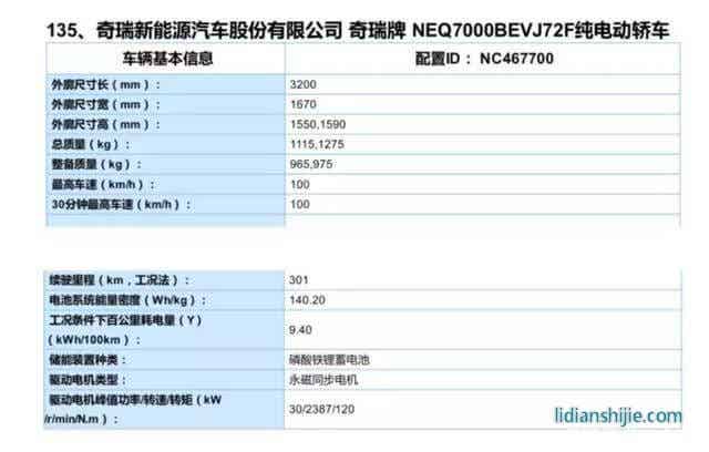 新款eQ雖然采用了磷酸鐵鋰電池