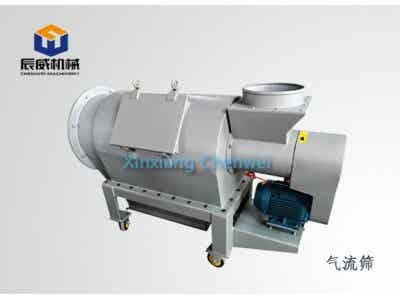 辰威機(jī)械 鋰電設(shè)備 CWX臥式氣流篩(氣旋篩)