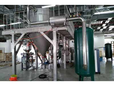 強(qiáng)迪粉碎 氮?dú)獗Ｗo(hù)粉碎系統(tǒng)圖3