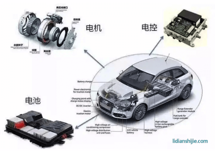 新能源汽車領域，四川和重慶誰能掌控未來？