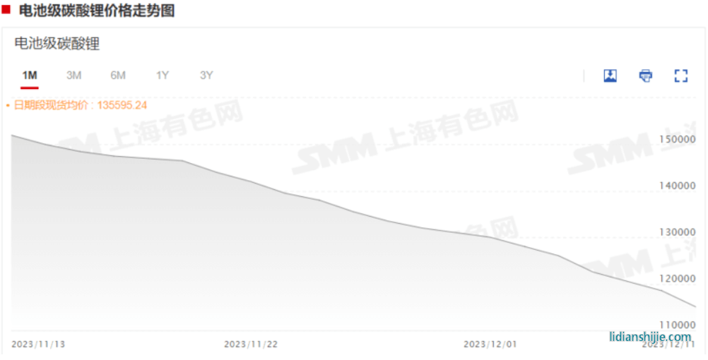 機(jī)構(gòu)評(píng)論 