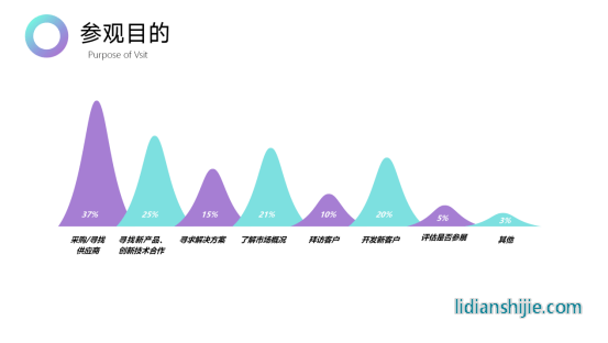 2024第二屆世界氫能產業博覽會