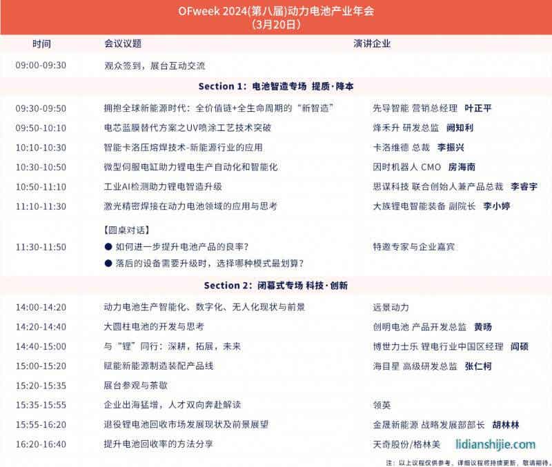 OFweek 2024新能源產業協同發展大會