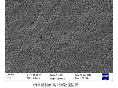 星源材質(zhì)納米樹脂涂覆隔膜