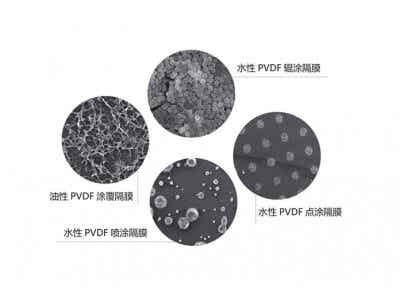 滄州明珠涂布改性隔膜圖4