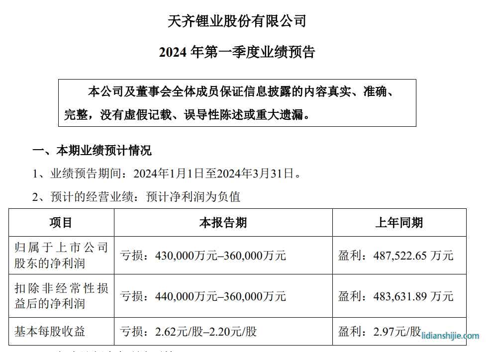 天齊鋰業2027年第一季度業績預告