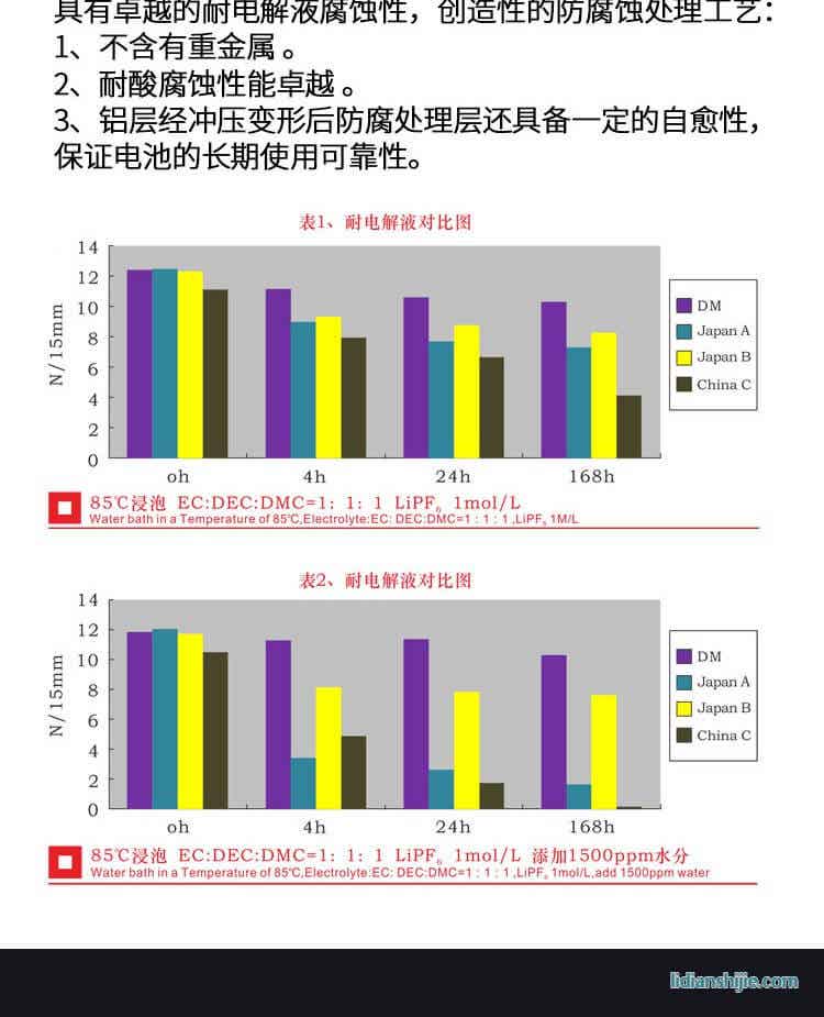 道明光學(xué)銀色鋁塑復(fù)合膜DM-L113T