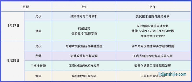 全數(shù)會(huì)2024智慧光伏與儲(chǔ)能大會(huì)暨展覽會(huì)日程安排 全數(shù)會(huì)2024智慧光伏與儲(chǔ)能大會(huì)暨展覽會(huì)日程安排