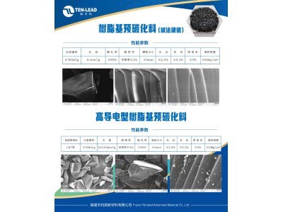 硅碳負極前驅(qū)體（樹脂基）圖2