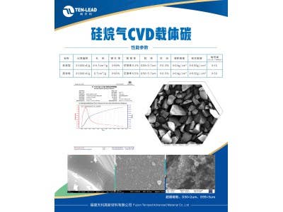 硅碳負極前驅(qū)體（樹脂基）圖3