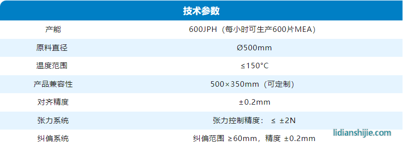/uploads/image/2025/08/01/1754017893510853/企業(yè)微信截圖_17540178799464.png 企業(yè)微信截圖_17540178799464.png