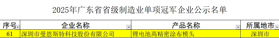 曼恩斯特成功通過2025廣東省制造業單項冠軍企業復核