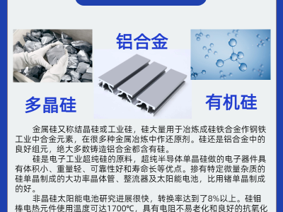 濟南傳澤金屬硅3303/551/553/441/421多規格工業硅圖3